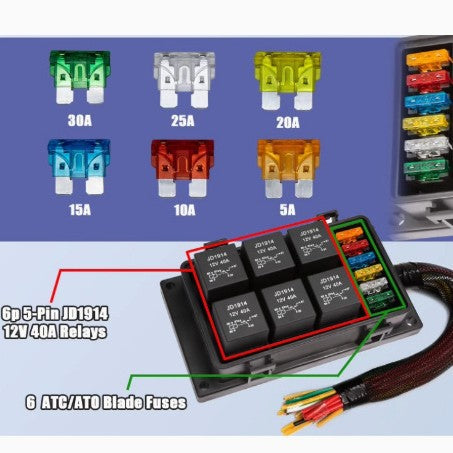 12V-24V waterproof relay box pre-wired fuse upgrade 6-way relay fuse box