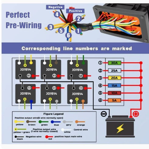 12V-24V waterproof relay box pre-wired fuse upgrade 6-way relay fuse box