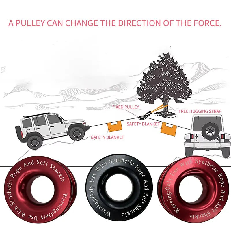 Off-Road Vehicle Self-Recovery Towing Kit with Winch, Movable & Fixed Pulleys, Knot Rope, Soft Shackles, Tow Strap and Recovery