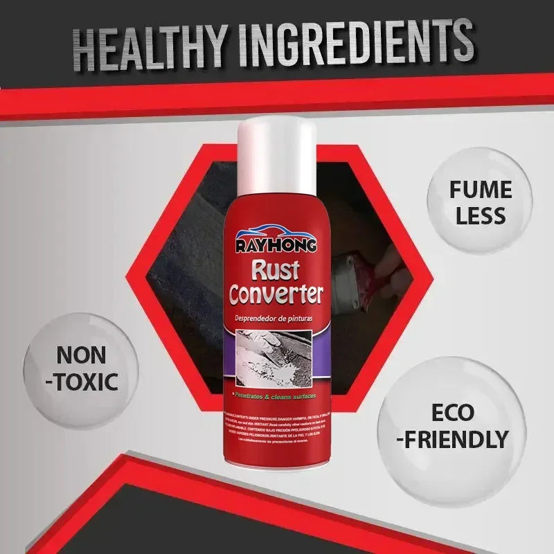 100ml Multi-Purpose Car Anti-Rust Paste  Rust Remover & Converter for Auto Body Chassis, Iron & Metal Surfaces Repair Protection
