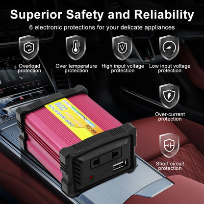 220W Portable Car Power Inverter with Multiple Protection and AC/USB Output Universal Compatibility Efficient Conversion