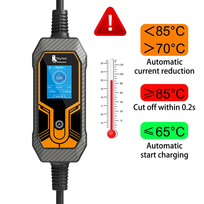 Feyree 11KW Type2 Cable 16A 3Phase EV Portable Charger 32A 7KW EVSE Charging Box 5M Cable CEE Male Plug for Electric Car Charger