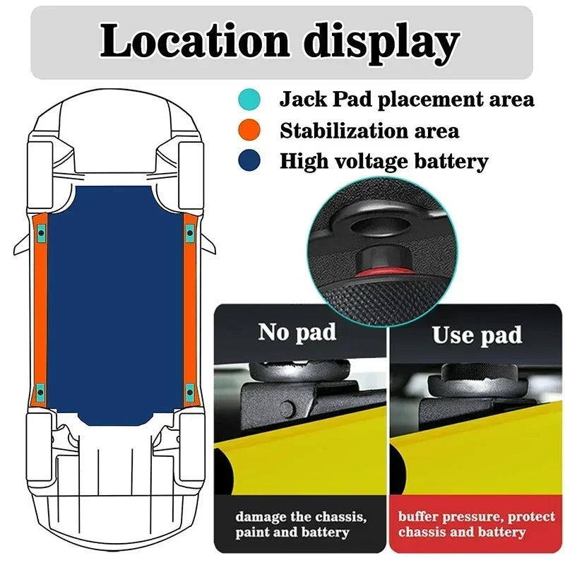 Jack Pad for Tesla Model 3/Y/S/X/3+ Juniper 2025 Rubber Lifting Jack Pad Adapter Tool Car Tire Repair Tools Accessories