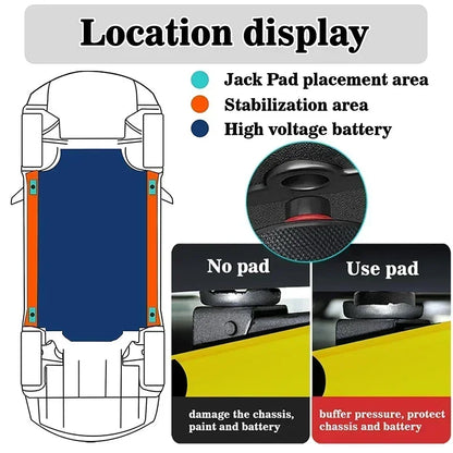Jack Pad for Tesla Model 3/Y/S/X/3+ Juniper 2025 Rubber Lifting Jack Pad Adapter Tool Car Tire Repair Tools Accessories