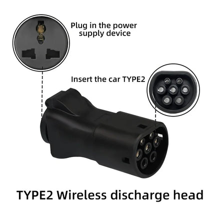 75Ω 470Ω 2KΩ 2.7KΩ V2L Type 2 Female to EU Schuko / Universal Socket EV Car Discharge Converter Adapter New Energy Vehicle Plug