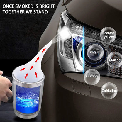 Car Headlight Polishing Restoration Kit Auto Headlight Restorer Repair Set Workshop Tools 500ML Liquid Polymer Evaporator