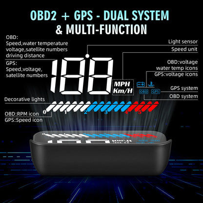 M7 Auto HUD OBD2 GPS Car Head Up Display Speedometer Overspeed Speed Reminder Water Temperature Voltage Fault Fatigue Driving