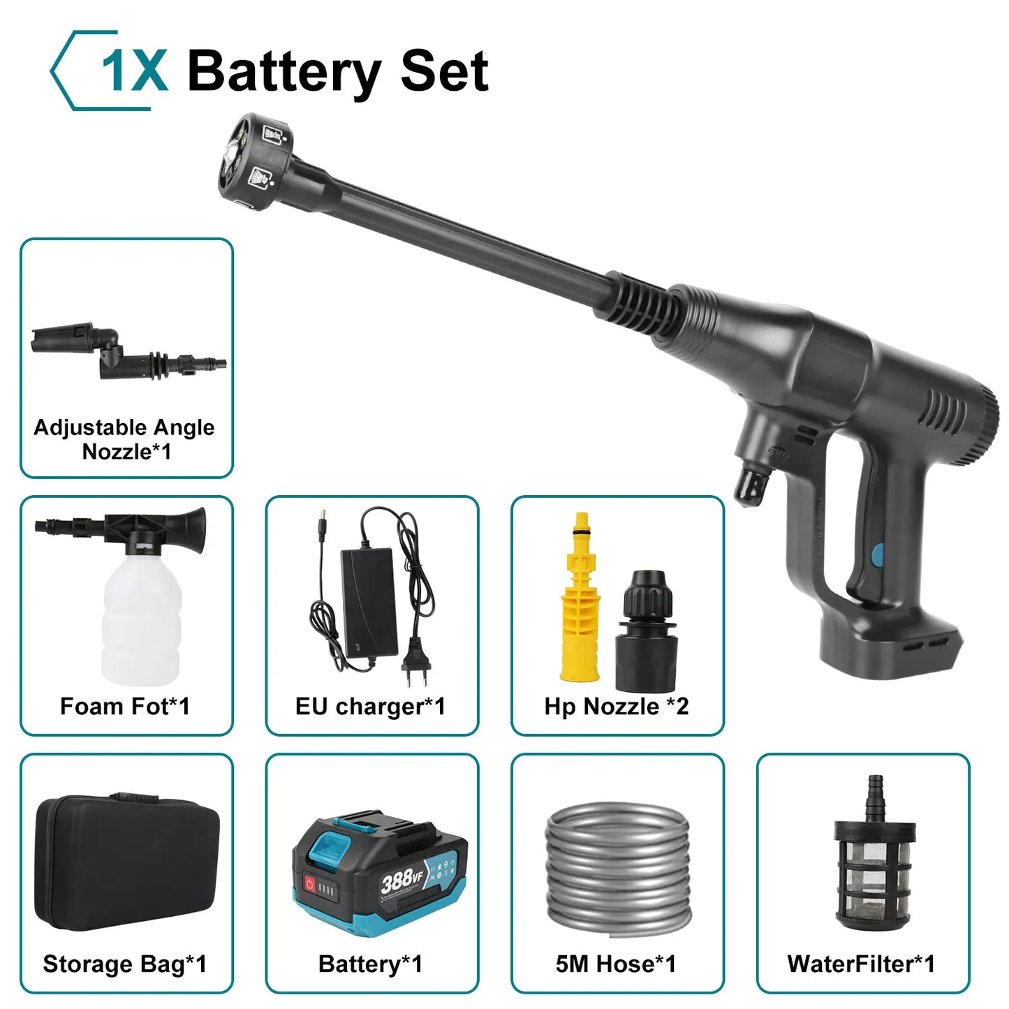 Brushless High Pressure Washer Gun 200Bar 6 in 1 Car Washing Water Spray Attachment For Makita 21V Battery Garden Hose