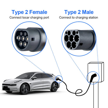 Kolanky 22KW Type 2 EVs Female EV Charger Plug 3 Phase 16A IEC 62196-2 EV Charger Connector for Electric Vehicle